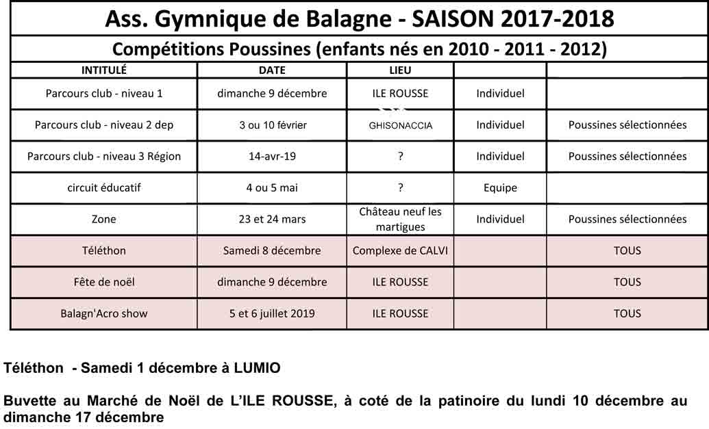 calendrier poussines